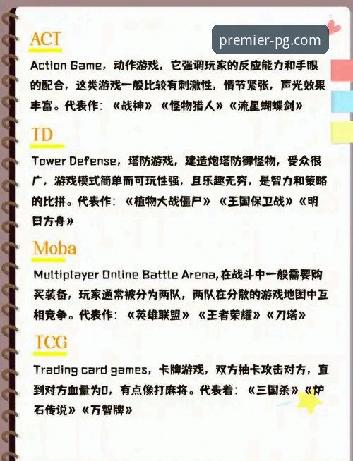 PG电子游戏类型全面解析：从经典到创新的沉浸式体验