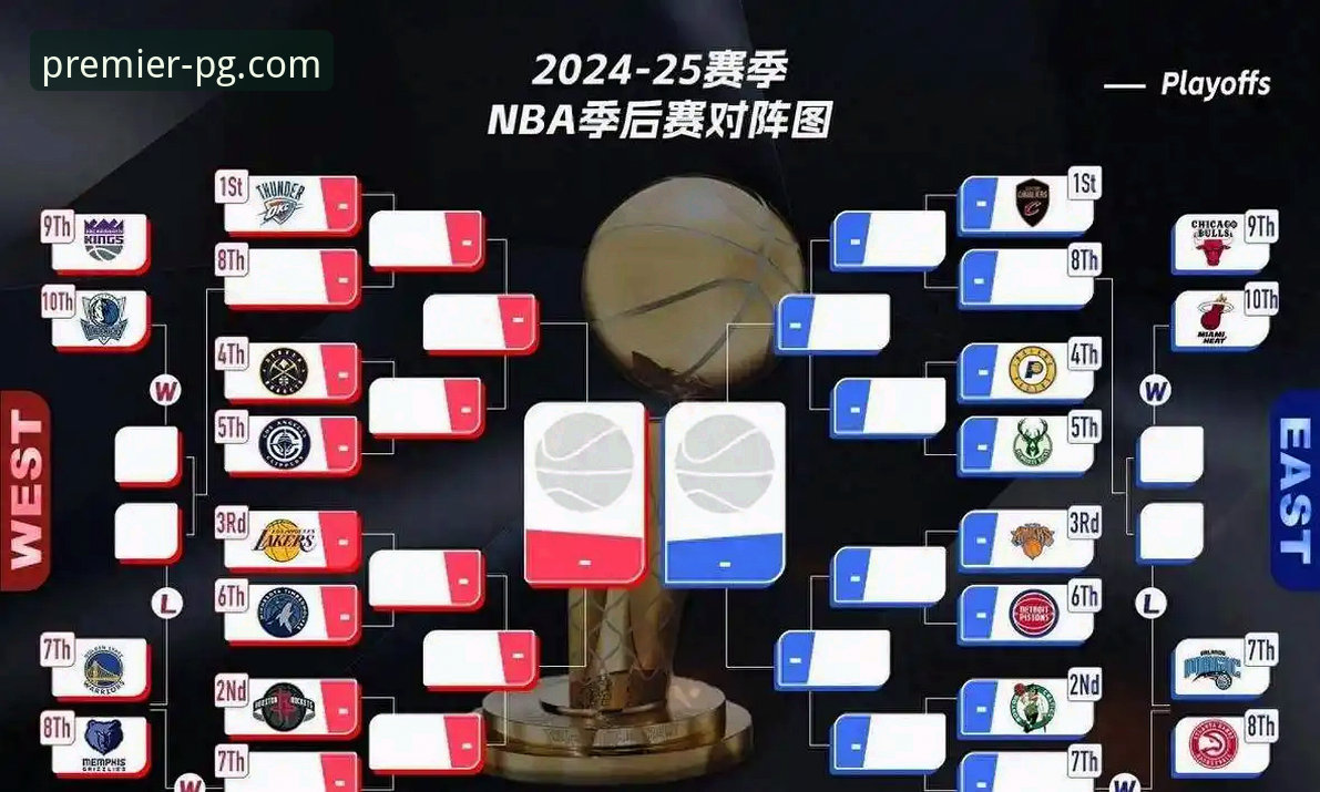 NBA季后赛大胜分析：尼克斯队创纪录表现的实用观赛指南