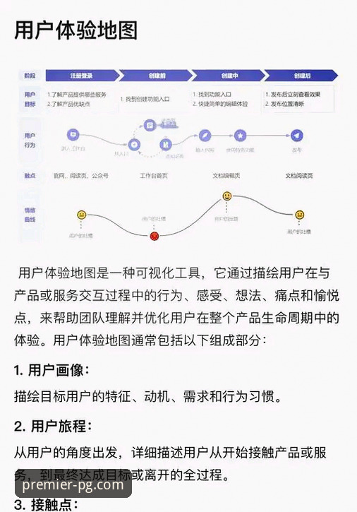 PG电子娱乐平台最新版本全面解析：从游戏下载到用户体验的深度分析
